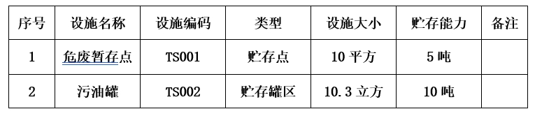 1721099620430042.jpg 污染防治措施.jpg